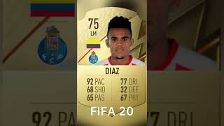 Luis Diaz  fifa evolution [upl. by Aroel]