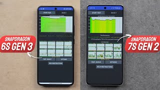 Snapdragon 6s Gen 3 Vs Snapdragon 7s Gen 2  Antutu Score amp Benchmark [upl. by Schurman440]