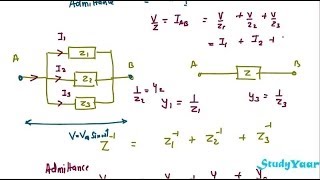 AC Parallel Circuits  How to Solve Problems understanding Admittance Susceptance Conductance [upl. by Enymzaj]