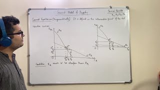 Cournot Model of Duopoly Class 1 Reaction Functions amp Equilibrium Output [upl. by Aerua]