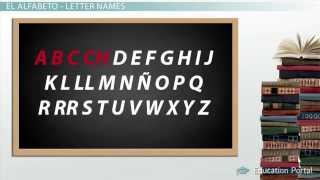 The Full Spanish Alphabet Pronunciation amp Audio [upl. by Euqinehs]