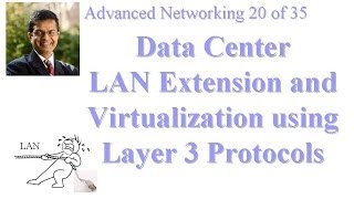 CSE 5701312 Data Center LAN Extension and Virtualization using Layer 3 Protocols [upl. by Vladamir]