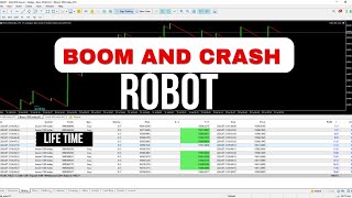 boom and crash EA  auto trading robot [upl. by Chabot]