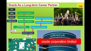 Oracle as a long term Career Partner  lesson  03 [upl. by Pahl]