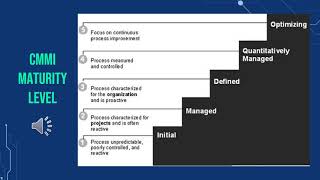 CMMI  Capability Maturity Model Intergrated model [upl. by Ociram]