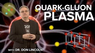 Quark Gluon Plasma [upl. by Mcgurn966]