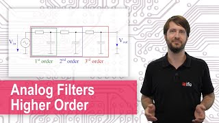 Analog Filters  Higher Order Filters Cascading Passive Filters Filters with Inductances AM Radio [upl. by Aneleh]