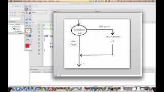 Cours Programmation C Darija  4  دروس برمجة C الدارجة المغربية [upl. by Dosh]