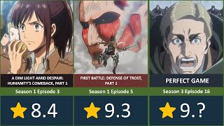 Every Attack on Titan Episode Ranked From Lowest to Highest [upl. by Analihp537]