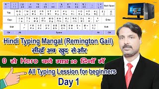 Learn Hindi Tying Mangal Remington day 1 [upl. by Mohn]