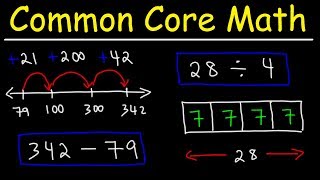 Common Core Math [upl. by Digirb]