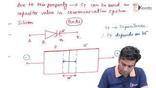 Exploring The Role Of Varractor Diodes In GATE Electronic Devices [upl. by Yecaj890]