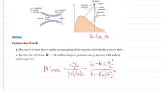 Isentropic Efficiencies of Nozzles [upl. by Ressan]