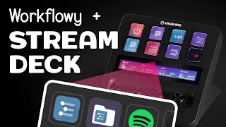 NEW Elgato Stream Deck plus Workflowy for the ULTIMATE Productivity Setup for Mac and PC Users [upl. by Ettevad]