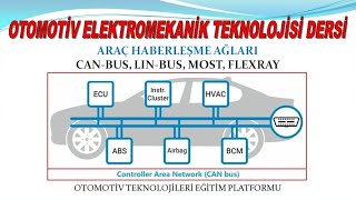 ARAÇ HABERLEŞME AĞLARI CANBUS LINBUS MOST FLEXRAY [upl. by Cychosz284]