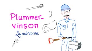 PlummerVinson Syndrome [upl. by Xeno]