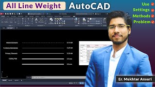 Setting up LINE WEIGHTS with hierarchy in AutoCAD [upl. by Kevina]