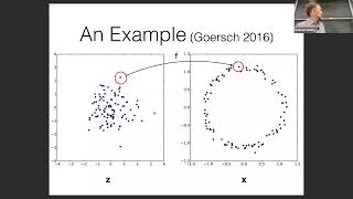 CMU Advanced NLP 2022 23 Latent Variable Models [upl. by Areit]