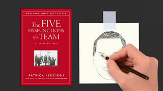 THE 5 DYSFUNCTIONS OF A TEAM by Patrick Lencioni  Core Message [upl. by Mahan]