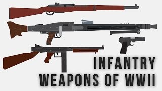 Infantry weapons of WWII [upl. by Elo]