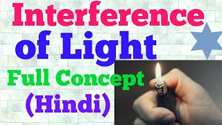 interference of light hindi [upl. by Sybille]