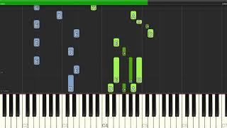 Meat Loaf  Two Out Of Three Aint Bad  Piano Cover Tutorials  Backing Track [upl. by Sair525]