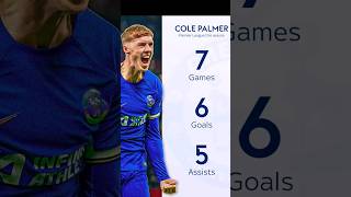 COLE PALPER the best player in 2024 chelsea football subscribe chelseafootballclub [upl. by Esinet895]