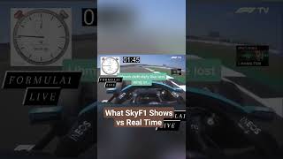 Max Vs Lewis Crash Media vs Real shorts f1 formula1 [upl. by Adnahsor]