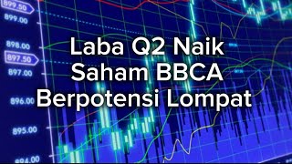 Update Saham BBCA laba Naik segini target Harga nya [upl. by Teiv]