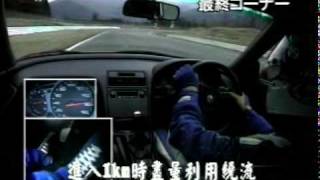 NSX test on Fuji Speedway [upl. by Anselmi]