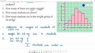 Class 8 TN Maths 6 STATISTICS Example 68 Observe the given histogram and answer [upl. by Nealey845]