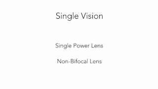 Single Vision Lenses for Eyeglasses [upl. by Joelly]