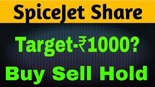 SpiceJet 🚀 spice jet share news 🗞️ spicejet share latest news 🔥 spicejet [upl. by Refotsirhc41]