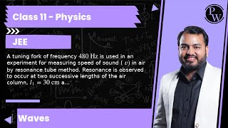 A tuning fork of frequency 480 Hz is used in an experiment for measuring speed of sound  v in [upl. by Adimra]