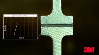 3M™ VHB™ Tape Test  Dynamic Normal Tensile Test [upl. by Ratcliff]