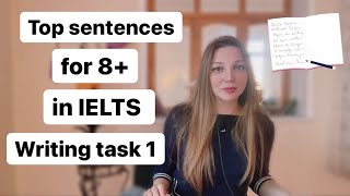 IELTS Academic Writing task1  Comparison and Contrast sentences  Top tips for 8 in Writing score [upl. by Necaj]