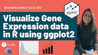 Visualize gene expression data in R using ggplot2  Bioinformatics for beginners [upl. by Ytoc]