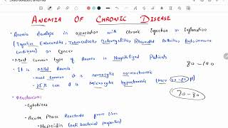 Anemia of Chronic Disease  Urdu  Hindi [upl. by Armbrecht]