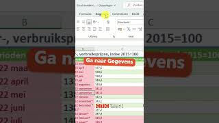 Microsoft Excel  Dubbele waarden verwijderen [upl. by Stuppy]