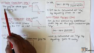 196 Frequency domain specifications in control system  EC Academy [upl. by Antoine771]