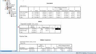 How to Write the Results for an ANOVA [upl. by Martina]