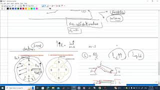 Reluctance Motor [upl. by Ronyar]