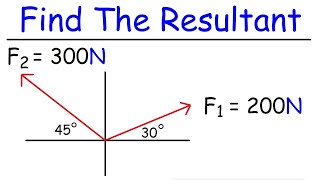 How To Find The Resultant of Two Vectors [upl. by Rand]