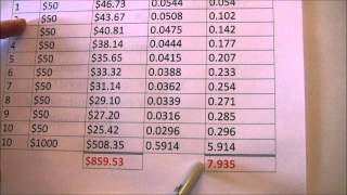 Duration Intro and Calculation [upl. by Elbring]