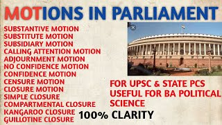 MOTIONS IN PARLIAMENT IN HINDI PARLIAMENTARY MOTIONS IN HINDI  MOTIONS IN INDIAN PARLIAMENT [upl. by Hirschfeld]