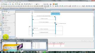 Diagramme de sequence Viisual Paradigm [upl. by Onitrof]