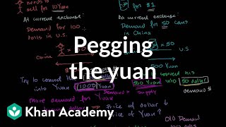 Pegging the yuan  Money banking and central banks  Finance amp Capital Markets  Khan Academy [upl. by Markowitz]