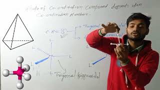 Trigonal bipyramidal Vs Square pyramidal Geometry of Molecule [upl. by Nerrag]