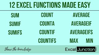 12 Excel FUNCTIONS Made Easy SUM SUMIF COUNT COUNTIF MAX MIN  ExcelJunctioncom [upl. by Ihsir]