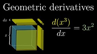 Derivative formulas through geometry  Chapter 3 Essence of calculus [upl. by Anavoig657]